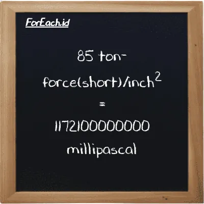 85 ton-force(short)/inch<sup>2</sup> is equivalent to 1172100000000 millipascal (85 tf/in<sup>2</sup> is equivalent to 1172100000000 mPa)